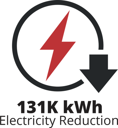 électricité-produit électricité-produit
